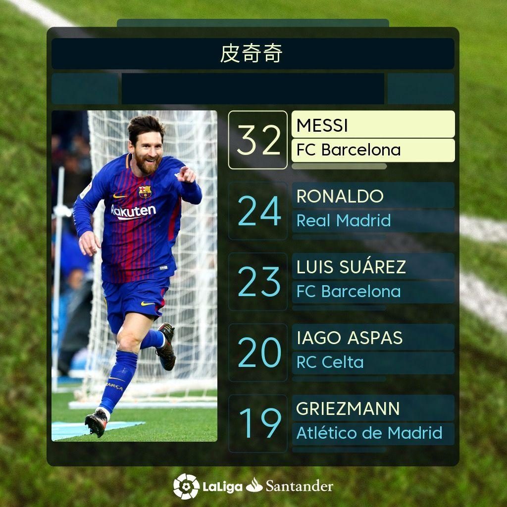 在篮下的终