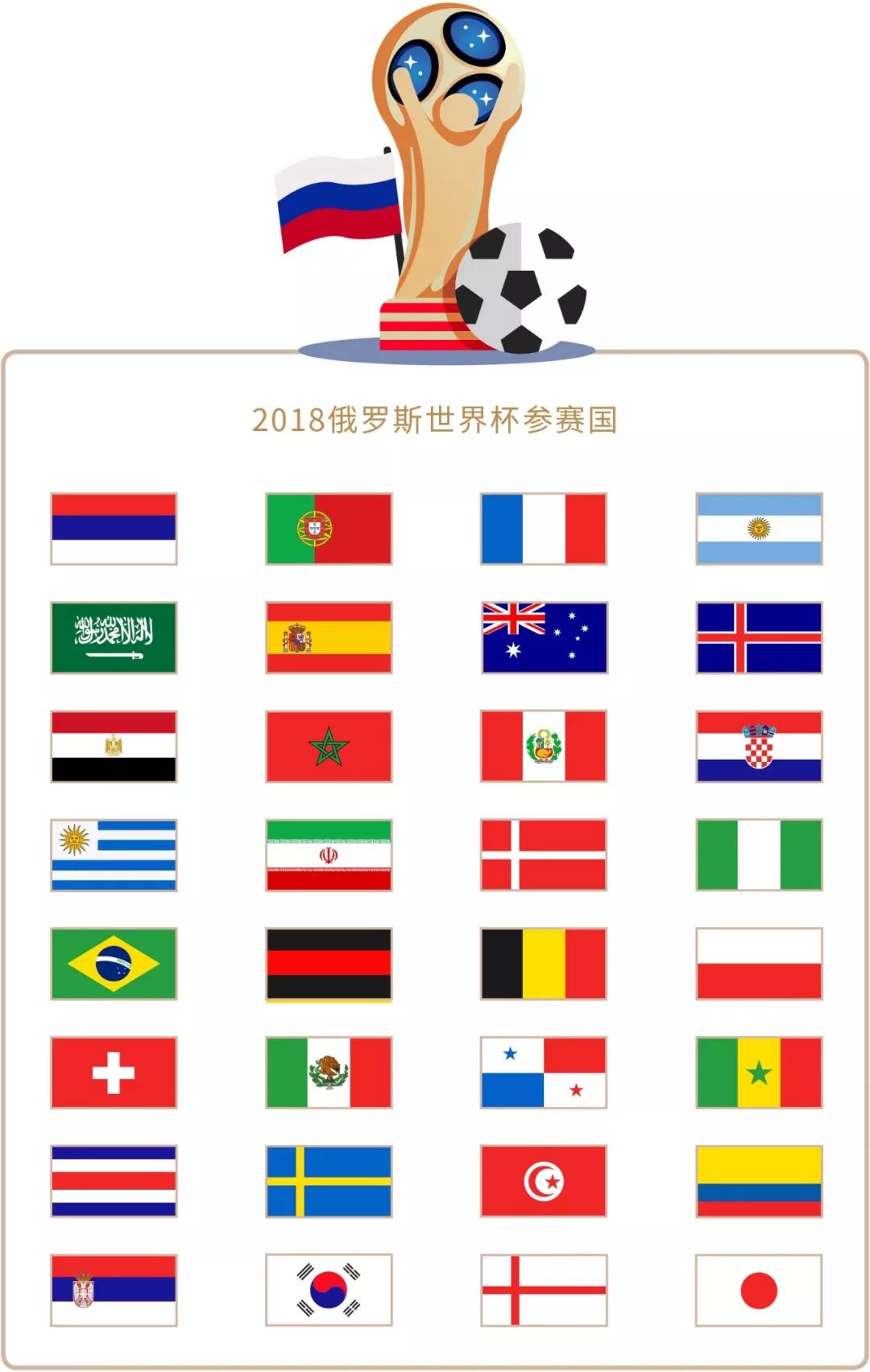 伊兰德的远