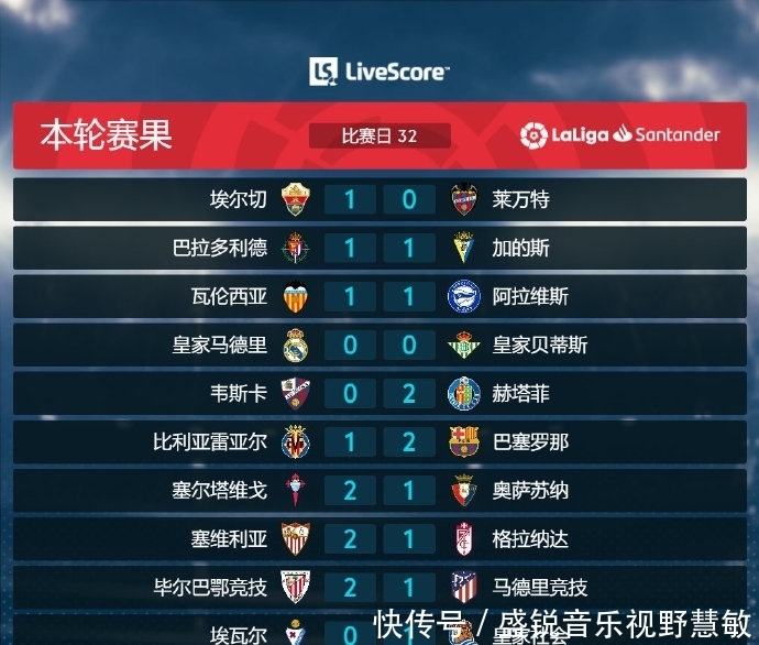 比图
